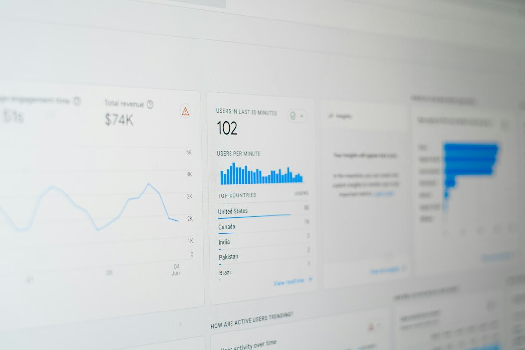 data analysis retail